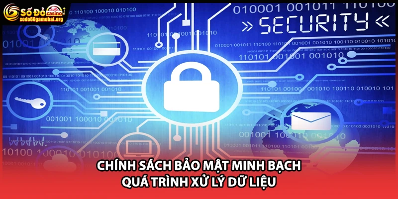 Chính sách bảo mật minh bạch quá trình xử lý dữ liệu