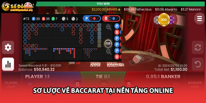 Sơ lược về baccarat tại nền tảng online